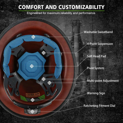 Inside view of Fiberglass Full Brim Hard Hat With Brim Guard, OSHA and ANSI rated, showing 4-point suspension and adjustment features.