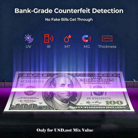 Fast Money Counter With UV MG IR Detection And LCD Display, counterfeit verification of USD with security icons