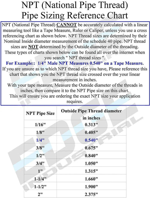 NPT (National Pipe Thread) pipe sizing reference chart listing pipe sizes and corresponding thread diameters.