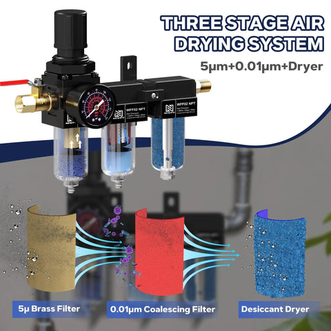One Quarter Inch NPT Three Stage Pro Grade Air Compressor Water Separator With Filter Regulator Combo Desiccant Dryer diagram.