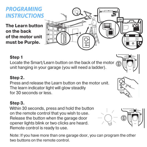 Diagram showing programming instructions for 3 Button Universal Garage Door Opener Remote 315MHz Visor Keychain Remote