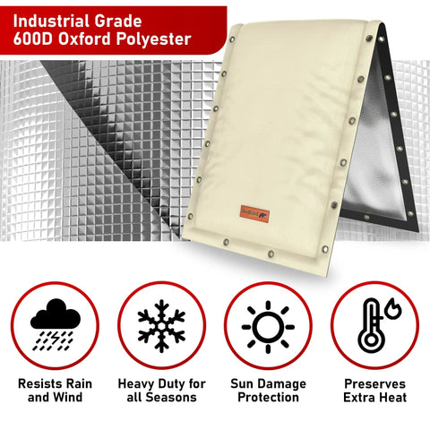 Beefy Cold Weather Backflow Insulation Cover, 36x36 Gray, 3-Way design, industrial-grade 600D polyester resists rain and wind.