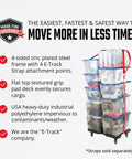 Heavy Duty Moving Dolly With Four Wheels 1500 Lb Capacity Steel Frame OPS Cargo Dollies E Track Strap Attachment Included