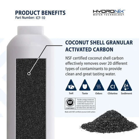 Inline Post RO Filter For Your Fridge And Ice Makers, Coconut Shell Activated Carbon Water Purifier, close view of activated carbon.