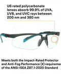 Heavy Duty Safety Glasses With Clear Polycarbonate Lenses And No Sweat Anti Fog Coating Featuring Adjustable Ratchet Temples In Gray And Blue Green for UV protection.