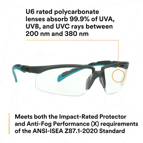 Heavy Duty Safety Glasses With Clear Polycarbonate Lenses And No Sweat Anti Fog Coating Featuring Adjustable Ratchet Temples In Gray And Blue Green for UV protection.