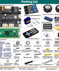 Packing list of Mecanum Wheels Robot Car Kit with Raspberry Pi Pico components, including expansion board, servo, and LCD display.