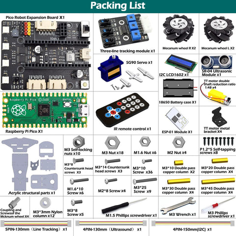 Packing list of Mecanum Wheels Robot Car Kit with Raspberry Pi Pico components, including expansion board, servo, and LCD display.