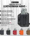 Clip And Carry Kydex Multitool Sheath For Wave And Wave Plus Handheld EDC Holster Cover Carbon Fiber Black Made In USA