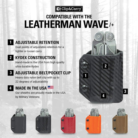 Clip And Carry Kydex Multitool Sheath For Wave And Wave Plus Handheld EDC Holster Cover Carbon Fiber Black Made In USA