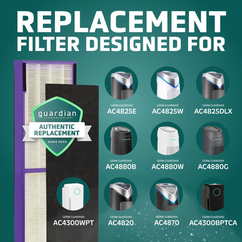 Chart showing compatible models for True HEPA Pet PURE Air Filter Replacement B including C4900, AC4825, AC4850PT, and more.