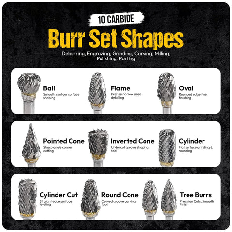 BLENCEE 10-piece tungsten carbide burr set with 1/4 in shanks for deburring, engraving, grinding metal.