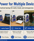 Crank Powered Portable Hand Crank Generator Emergency Power Station with laptop, printer, and outdoor tool use