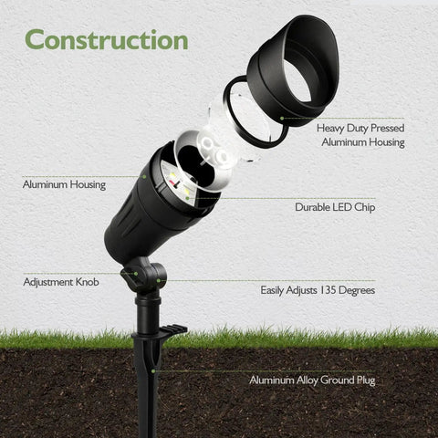 Exploded view of Low Voltage LED Landscape Spotlights 12V Garden Lights With Connectors 7.5W 3000K Warm White Outdoor showing components.