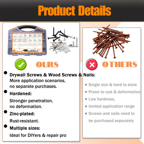 Comparison of DIY Fastener Kit With Storage Box and traditional nails, highlighting product details and advantages.