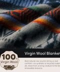 100 Percent Virgin Wool Blanket 62 By 86 Inches warm, thick, and colorful texture with military style comfort