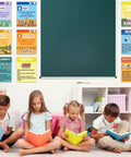 Thirteen Piece Civilizations Poster Set For Classroom Decor To Boost Dope Social Studies Vibe With Geography Politics Economy And History