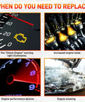 Engine symptoms: Check engine light, engine noise, RPM drop, smoking engine - signs for Engine Timing Belt Kit With Water Pump