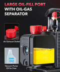 Close-up of Heavy Duty 4.5 CFM Single Stage HVAC Vacuum Pump showing large oil-fill port and gas separator.