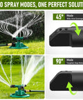 Automatic 360 Rotating Lawn Sprinkler For Large Yard Coverage With Dual Spray Modes And Water Saving Design No Fuss Setup