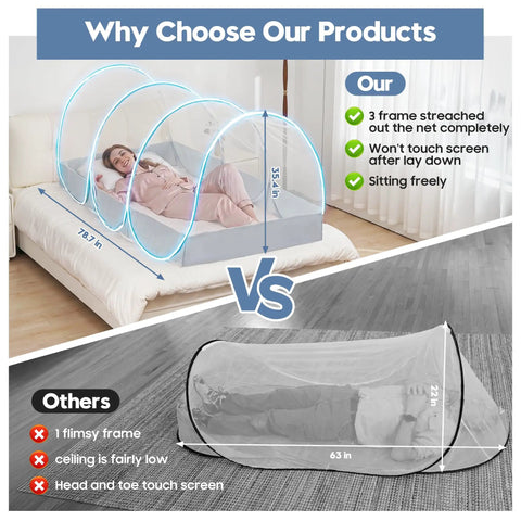 Instant Pop Up Mosquito Tent For Bed And Bunk Bed Sleeping Pad Fully Enclosed Foldable Bug Net shown on bed with dimensions