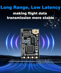 ELRS V3 RC Transmitter With Nano Receiver CR8 for FPV Drones and Tiny Whoop stability feature display