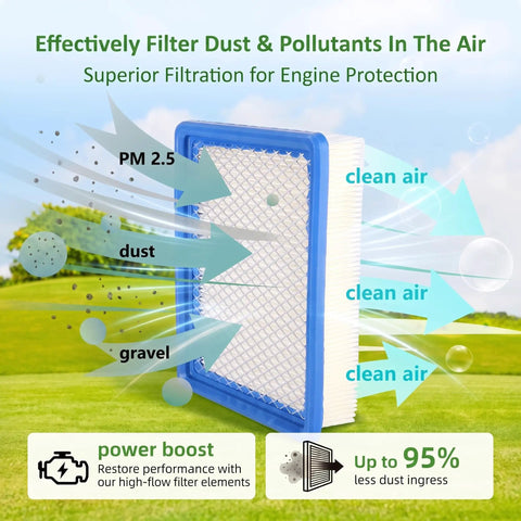 Fresh Golf Cart Tune Up Kit For Club Car Ds Gas Carts With Fe290 Fe350 Engines includes an air filter for effective dust filtration.