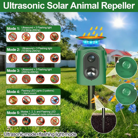 Animal Repeller Outdoor With PIR Sensor And Solar Power Cat And Deer Deterrent With 360 Degree Coverage For Garden Yard Farm Keeps Pests Out For Squirrels Rabbits And Raccoons, green outdoor stake device