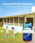 5MP POE Security Camera With Outdoor PTZ 2592x1944 HD 5X Optical Zoom Night Vision Motion Detection shown monitoring backyard