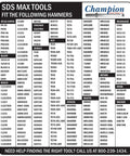 Compatibility chart for SDS Max tools and various hammer models by Champion Chisel Works, includes brands like Atlas Copco, Bosch, and Milwaukee