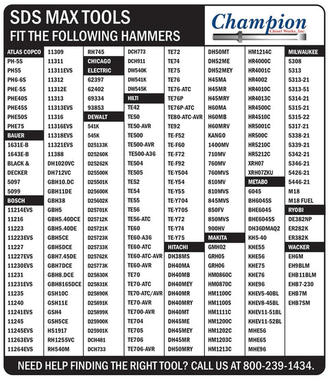 Compatibility chart for SDS Max tools listing compatible hammer models by brand, includes contact for assistance.