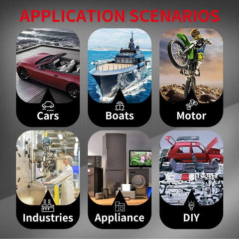 Application scenarios for 12V 19mm Momentary Horn Push Button Switch Waterproof suitable for cars, boats, motors, industries, appliances, DIY