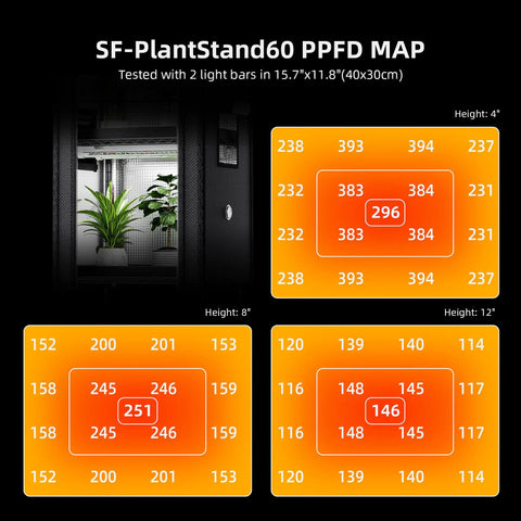 Four-Tier Plant Stand With Grow Light Full Spectrum 12-Inch LED Lamps Height Adjustable Indoor Seedling Greenhouse With Tent Cover No-Fuss Setup 16L X 12D X 47H Great For Starting Seedlings And Houseplants