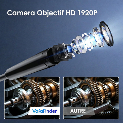 Endoscope Camera With Light 1920P HD, lens illustration, inspecting mechanical parts, focus on optic details and gears