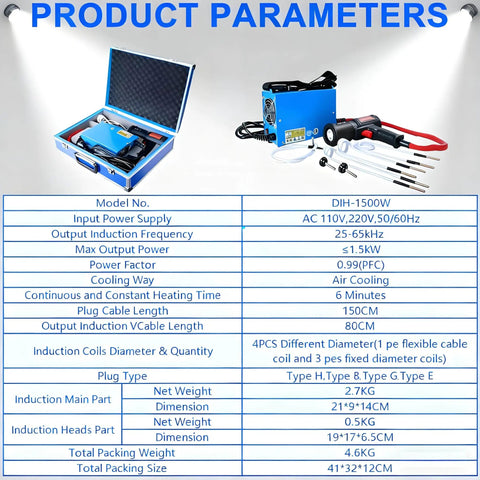 Handheld Electromagnetic Induction Bolt Heater Flameless Heating Kicks Nasty Rust Loose Without Any Sweat From Stuck Bolts And Bearings 1500 Watt Heavy Duty Garage Tool detailed specifications in a blue and white layout.