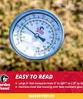 Analog Soil Temperature Dial Thermometer With 36 Inch Probe for Soil and Worm Compost, close-up of dial reading 0 to 220°F.