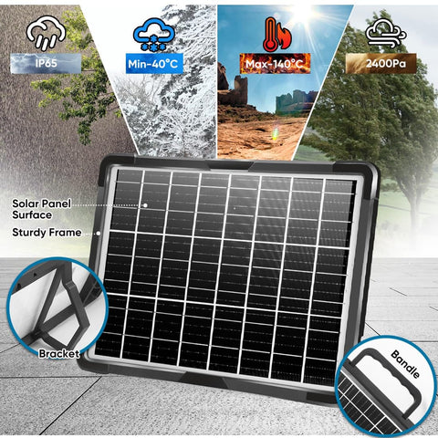 20W Solar Powered Battery Charger And Maintainer With Built In Smart MPPT Charge Controller Waterproof 12V Solar Panel