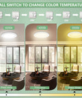 Comparison of Two Pack Motion Sensor LED Ceiling Light With 18W 1600LM, showing color temperatures 6000K, 4000K, 3000K in a living room