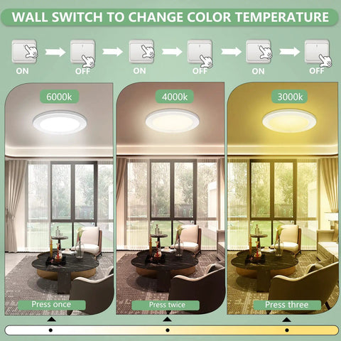 Comparison of Two Pack Motion Sensor LED Ceiling Light With 18W 1600LM, showing color temperatures 6000K, 4000K, 3000K in a living room