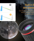 2 Inch Swa 70 Degree 32mm Eyepiece With M43x0.75 Male Thread For Astrophotography And Camera Use, High Contrast Multi Coated ED Optics