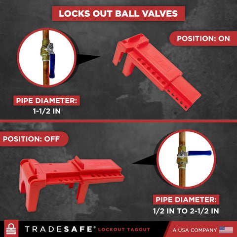 Adjustable Ball Valve Lockout Device for 1/2-2.5 in pipes, red, shown in on and off positions for water and gas valve lock