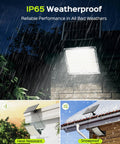 Outdoor Solar Flood Lights With Motion Sensor Waterproof Security Flood Lamps Fifty Percent Brighter Gen2 Fly Eye Lens working in rain, snow, and heat conditions.