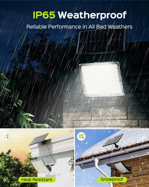 Outdoor Solar Flood Lights With Motion Sensor Waterproof Security Flood Lamps Fifty Percent Brighter Gen2 Fly Eye Lens working in rain, snow, and heat conditions.