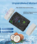 Replacement Water Filter For PUR Pitchers And Dispensers 4 Pack Fits CRF950Z CRF 1100C advanced filtration materials and coconut shell.
