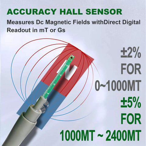 Accuracy Hall Sensor for Digital Tesla Meter Gaussmeter For DC Magnetic Fields With Backlit Display On The Go 0 To 200 mT