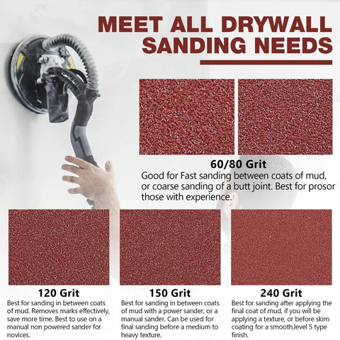 Pro Level 9 Inch 10 Hole Hook And Loop Sanding Discs Set With Free Foam Sponge For Drywall Refinishing display of different grit ratings.