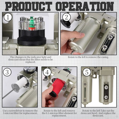 Step-by-step guide showing operation of Half Inch NPT Industrial Air Compressor Dryer With Three Stage Water Separator And Filters