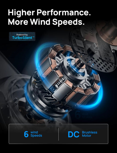 Close-up of a DC brushless motor showing performance specs for the 44 Inch Low Profile Ceiling Fan With Led Light And Remote Six Speed Reversible Timer Whisper Quiet Bedroom Flush Mount Lighting Fixture Smooth Cooling And No Fuss Setup For Total Room Glow Up.