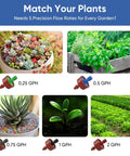 Image showing different plants with 0.25 to 2 GPH dripper options including 50 Pack 0.5 GPH Pressure Compensating Drippers For Garden Irrigation System.