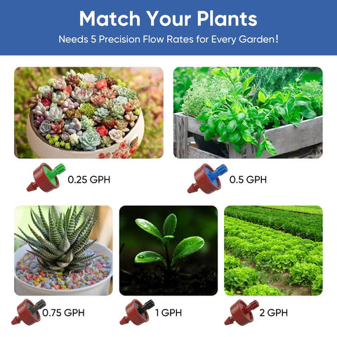 Image showing different plants with 0.25 to 2 GPH dripper options including 50 Pack 0.5 GPH Pressure Compensating Drippers For Garden Irrigation System.
